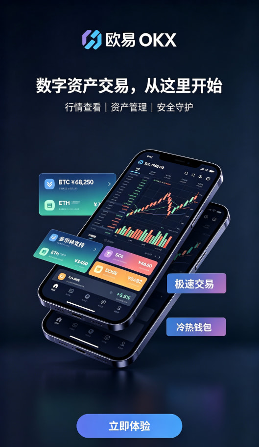 欧交易所app最新版资金充值示意图